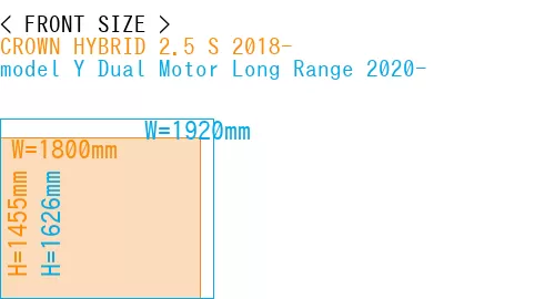#CROWN HYBRID 2.5 S 2018- + model Y Dual Motor Long Range 2020-